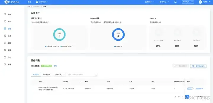 趋动科技 OrionX on VMware 打造 AI 就绪平台_VMware_10