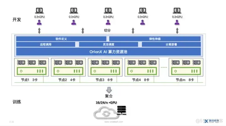 从古籍到AI：南京农业大学在智能研究领域的突破_语言模型_03