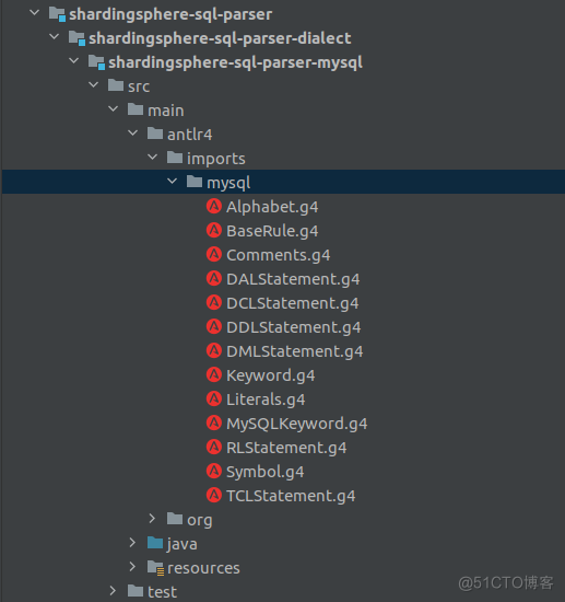 Apache顶级项目ShardingSphere — SQL Parser的设计与实现_sql_06