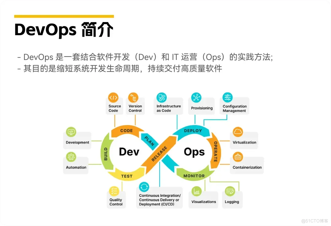 当AIOps遇上MLOps：大规模部署ML模型需要什么_基础设施_02