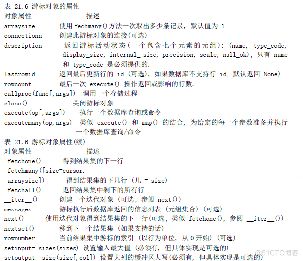 python化学计算包 python计算化学浓度_后端_08