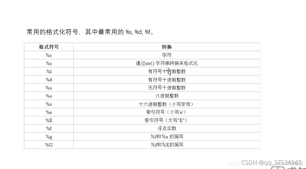 python学习总结（一）_字符串_03