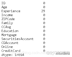 【视频讲解】数据挖掘实战：Python金融贷款模型分类潜在贷款客户_决策树_06