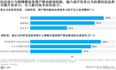 【专题】中国游戏产业AIGC发展前景报告合集PDF分享（附原数据表）