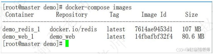 【赵渝强老师】使用Docker Compose管理容器_容器_04