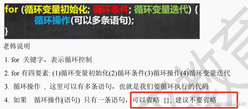 【零基础 快速学Java】韩顺平 零基础30天学会Java---程序控制结构、数组、排序和查找 (2024JavaReview)_System_05