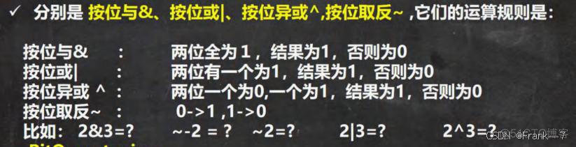 【零基础 快速学Java】韩顺平 零基础30天学会Java---JAVA概述、变量、运算符(2024JavaReview)_开发语言_33