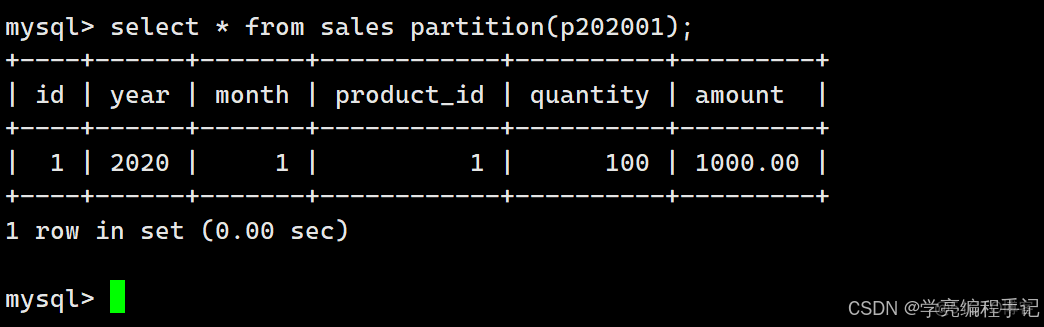 MySQL COLUMNS 多字段分区表案例：按照年份和月份进行分区（通过验证）_数据_02