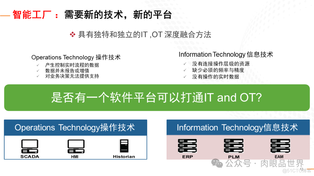 石油化工行业智能工厂的解决方案（附下载）_大数据_12