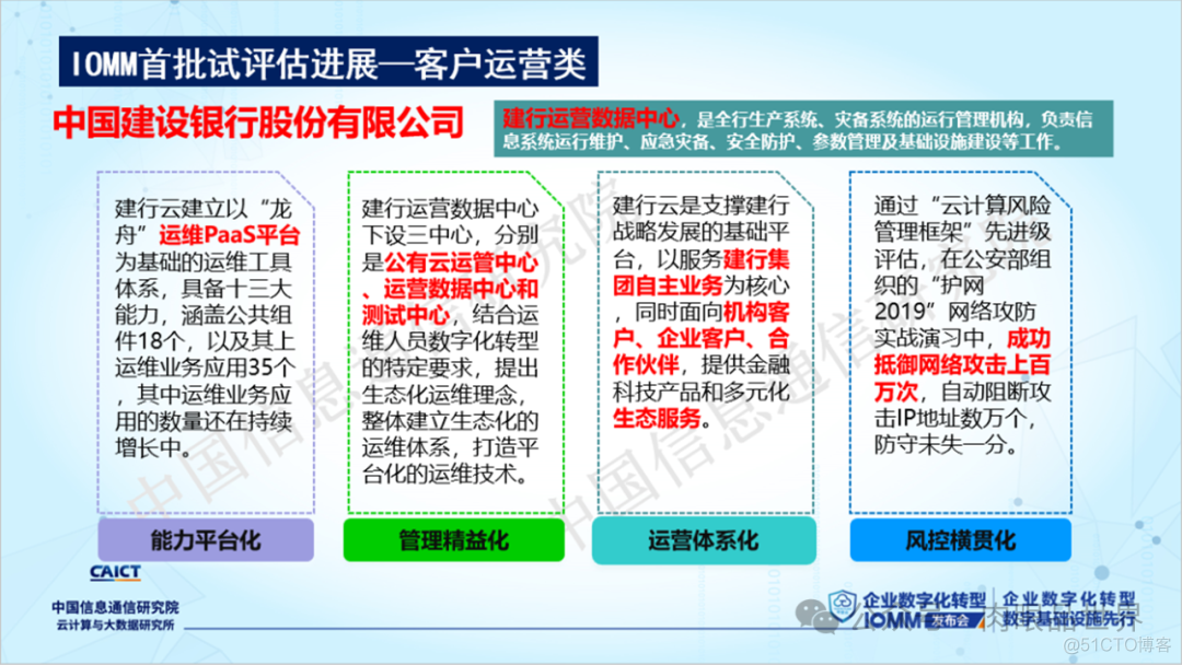 【数字化】企业数字化转型成熟度模型IOMM（附下载）_架构师_16