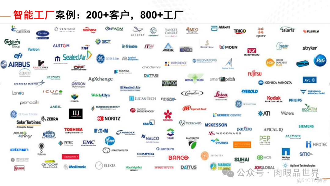 石油化工行业智能工厂的解决方案（附下载）_大数据_25