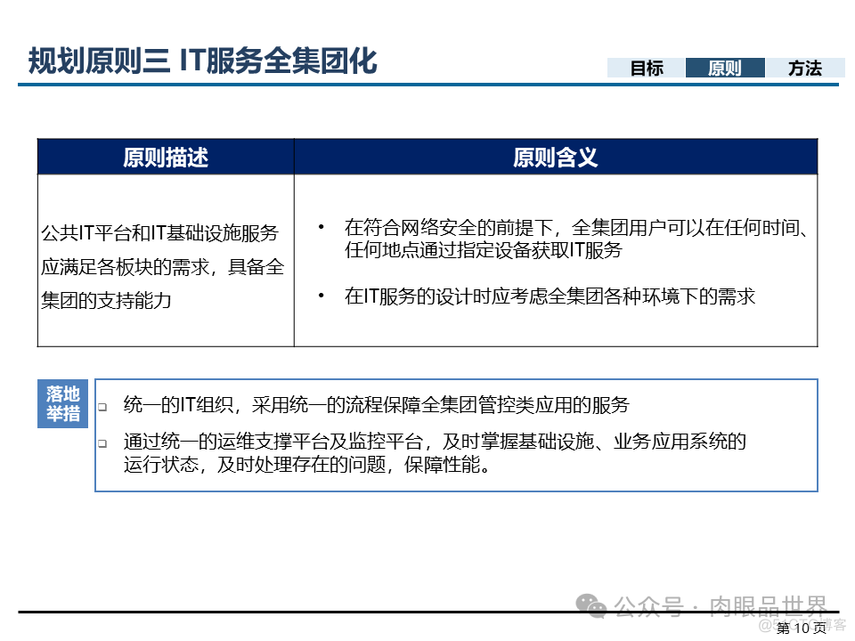 埃森哲_XX集团IT基础设施咨询规划项目云数据中心规划设计方案（附下载）_大数据_10