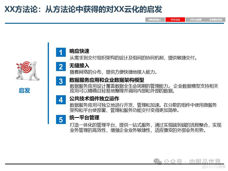 埃森哲_XX集团IT基础设施咨询规划项目云数据中心规划设计方案（附下载）_架构师_18