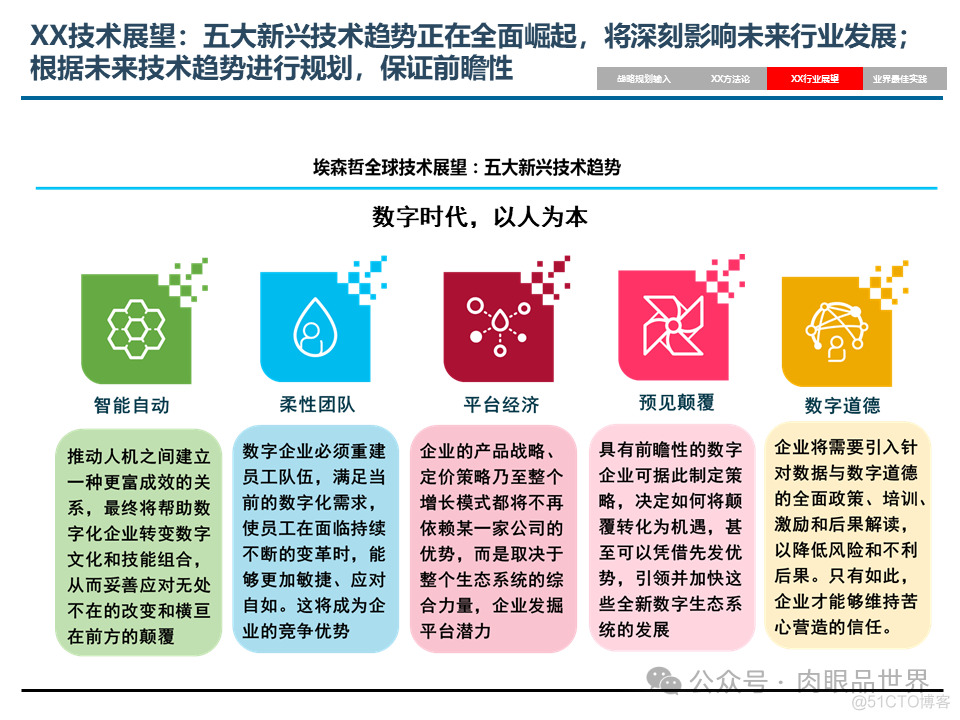 埃森哲_XX集团IT基础设施咨询规划项目云数据中心规划设计方案（附下载）_解决方案_19