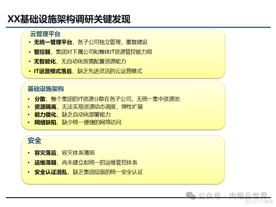 埃森哲_XX集团IT基础设施咨询规划项目云数据中心规划设计方案（附下载）_大数据_26