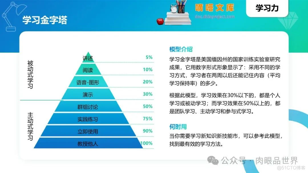 40个经典思维模型模型(附下载)_解决方案