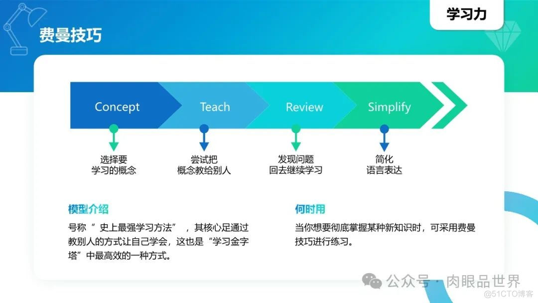 40个经典思维模型模型(附下载)_大数据_02