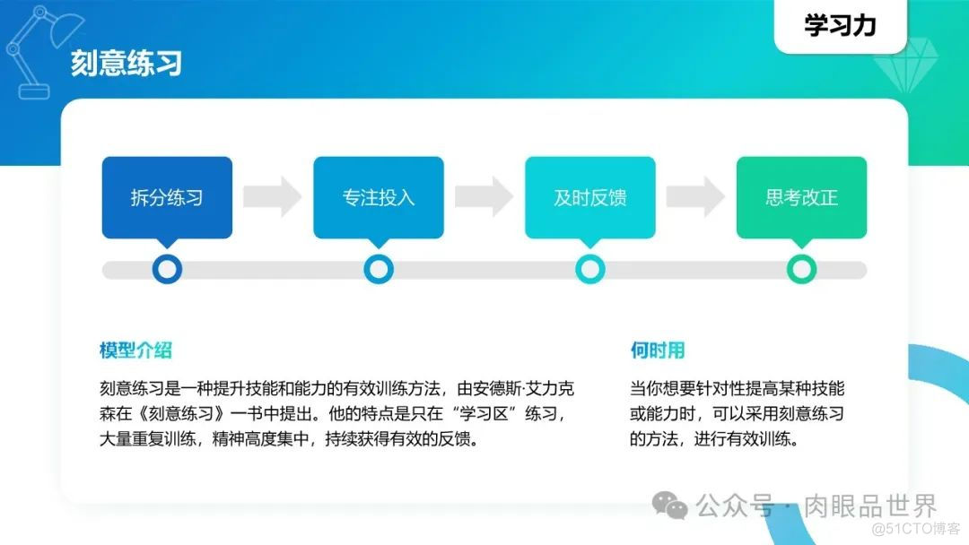 40个经典思维模型模型(附下载)_大数据_03