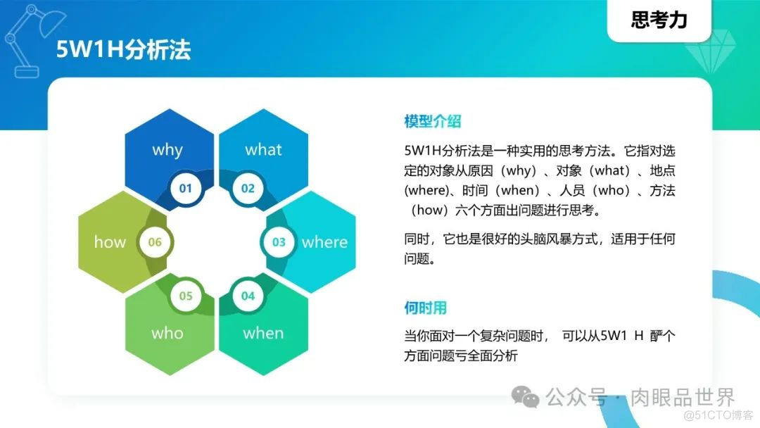 40个经典思维模型模型(附下载)_解决方案_07