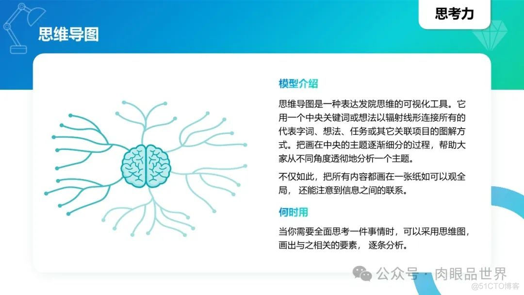 40个经典思维模型模型(附下载)_解决方案_08