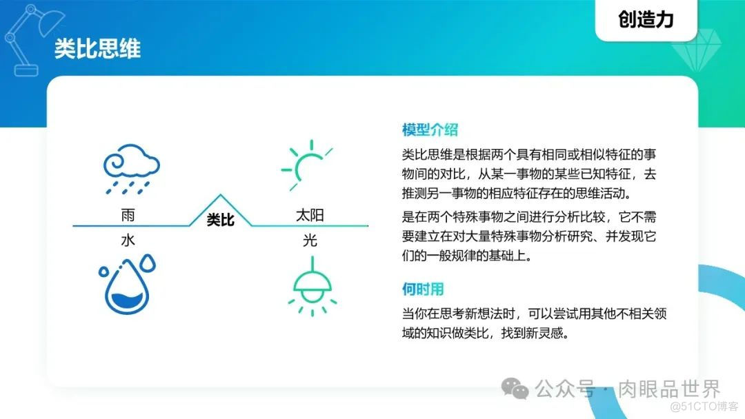 40个经典思维模型模型(附下载)_架构师_14