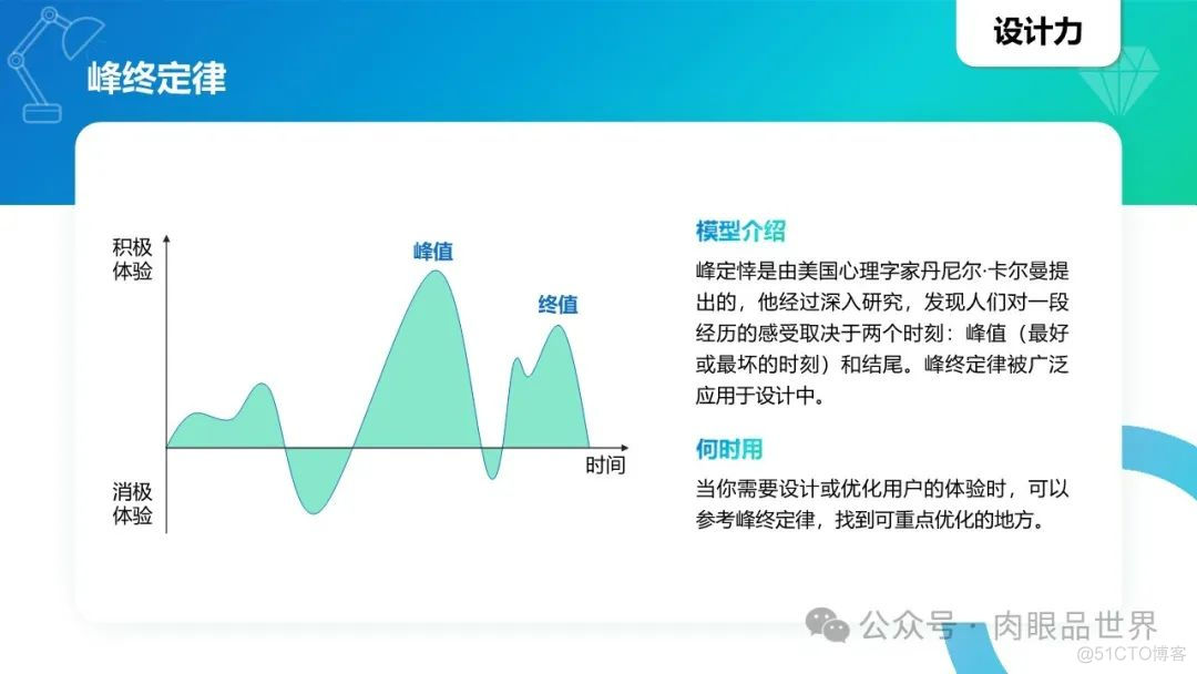 40个经典思维模型模型(附下载)_大数据_18