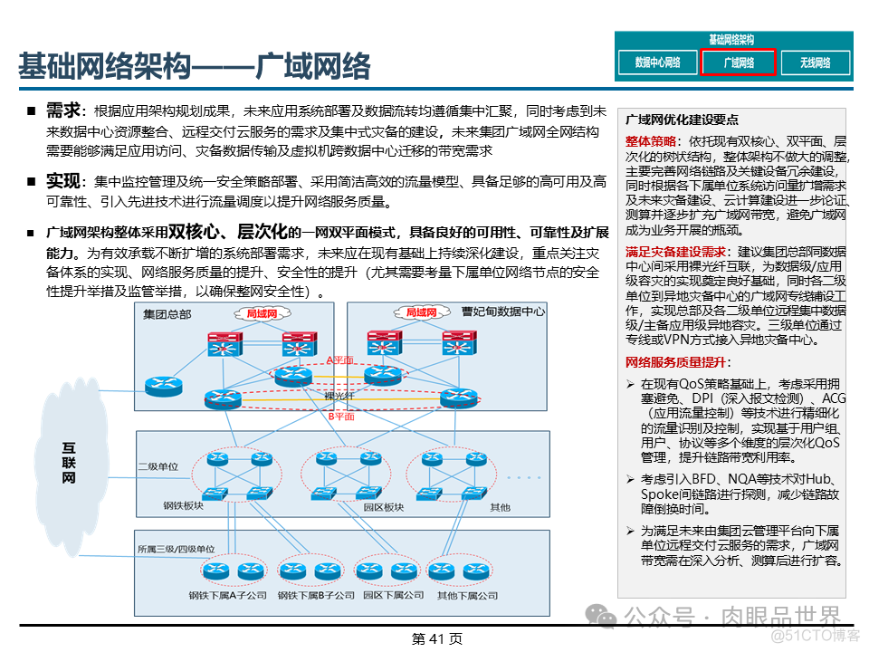 埃森哲_XX集团IT基础设施咨询规划项目云数据中心规划设计方案（附下载）_大数据_41