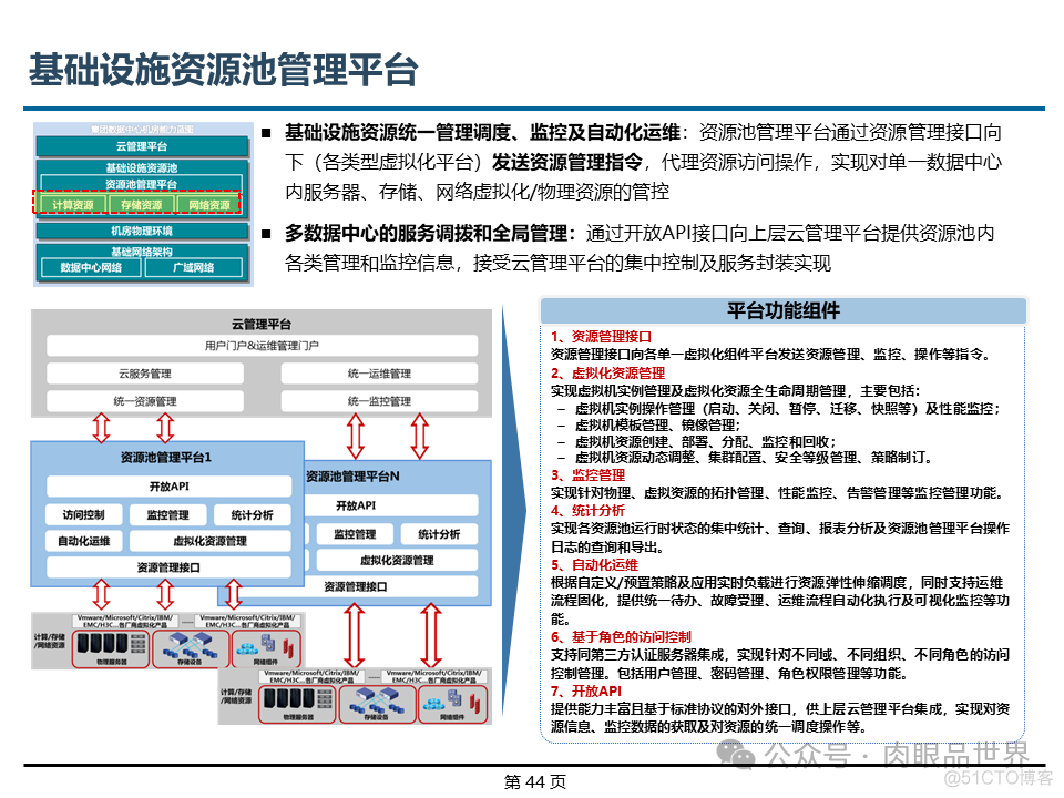 埃森哲_XX集团IT基础设施咨询规划项目云数据中心规划设计方案（附下载）_解决方案_44