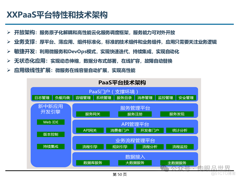 埃森哲_XX集团IT基础设施咨询规划项目云数据中心规划设计方案（附下载）_大数据_50