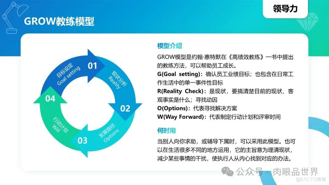 40个经典思维模型模型(附下载)_大数据_33