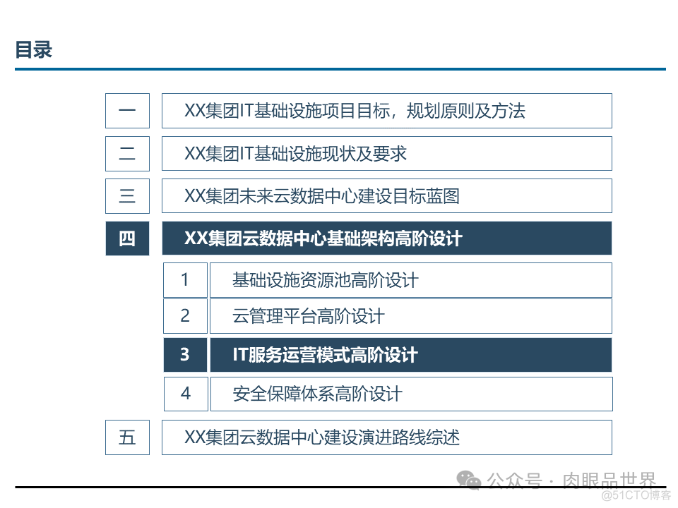 埃森哲_XX集团IT基础设施咨询规划项目云数据中心规划设计方案（附下载）_大数据_53