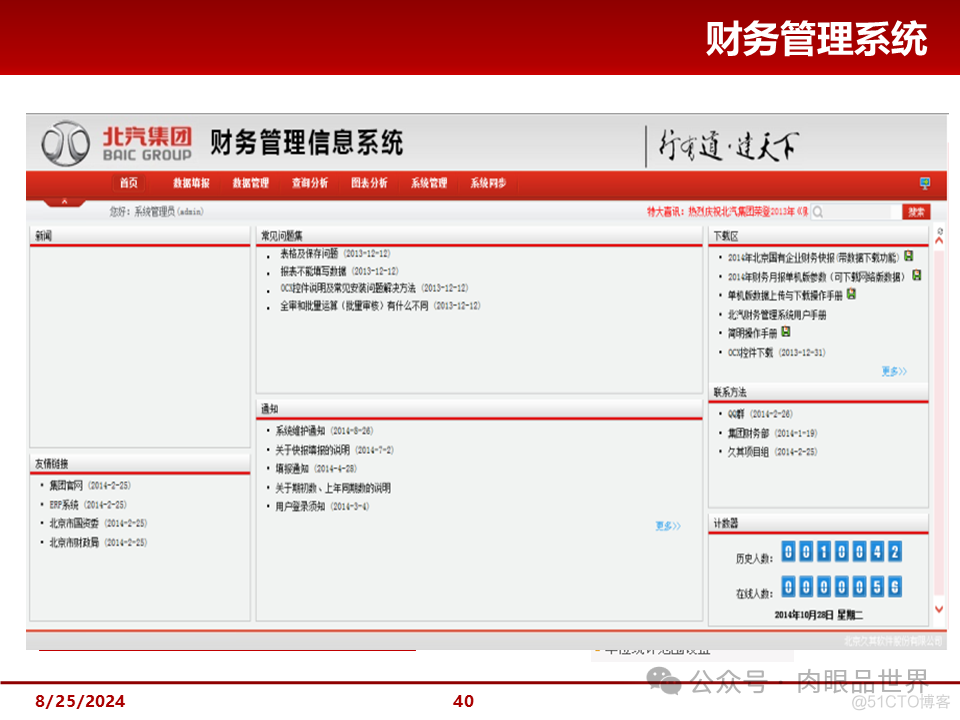 大型集团管控解决方案(附下载)_大数据_40