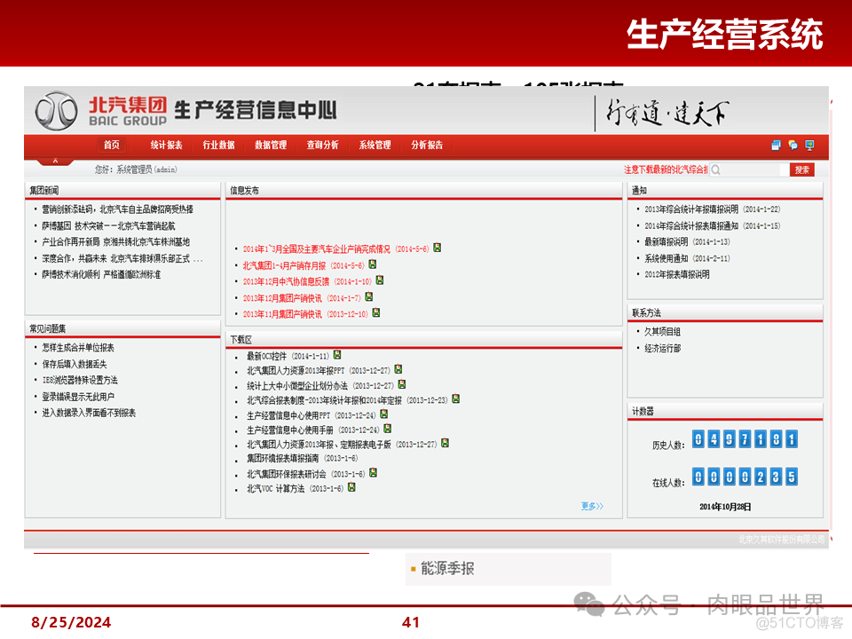 大型集团管控解决方案(附下载)_大数据_41