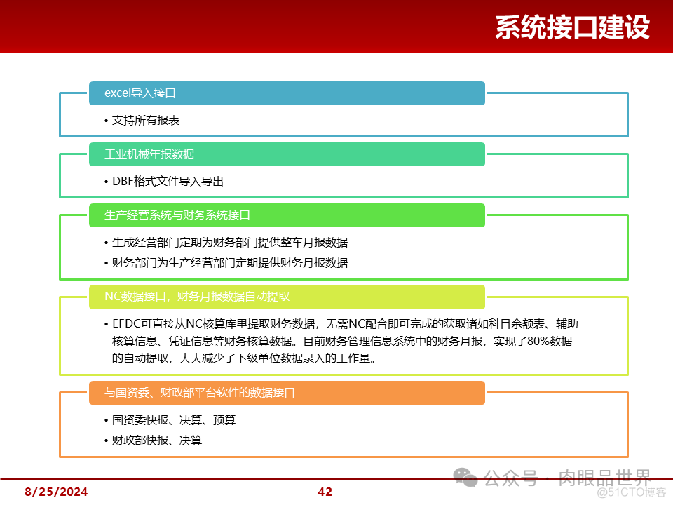 大型集团管控解决方案(附下载)_解决方案_42