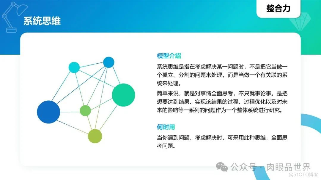 40个经典思维模型模型(附下载)_架构师_38