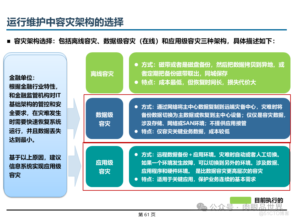 埃森哲_XX集团IT基础设施咨询规划项目云数据中心规划设计方案（附下载）_大数据_61