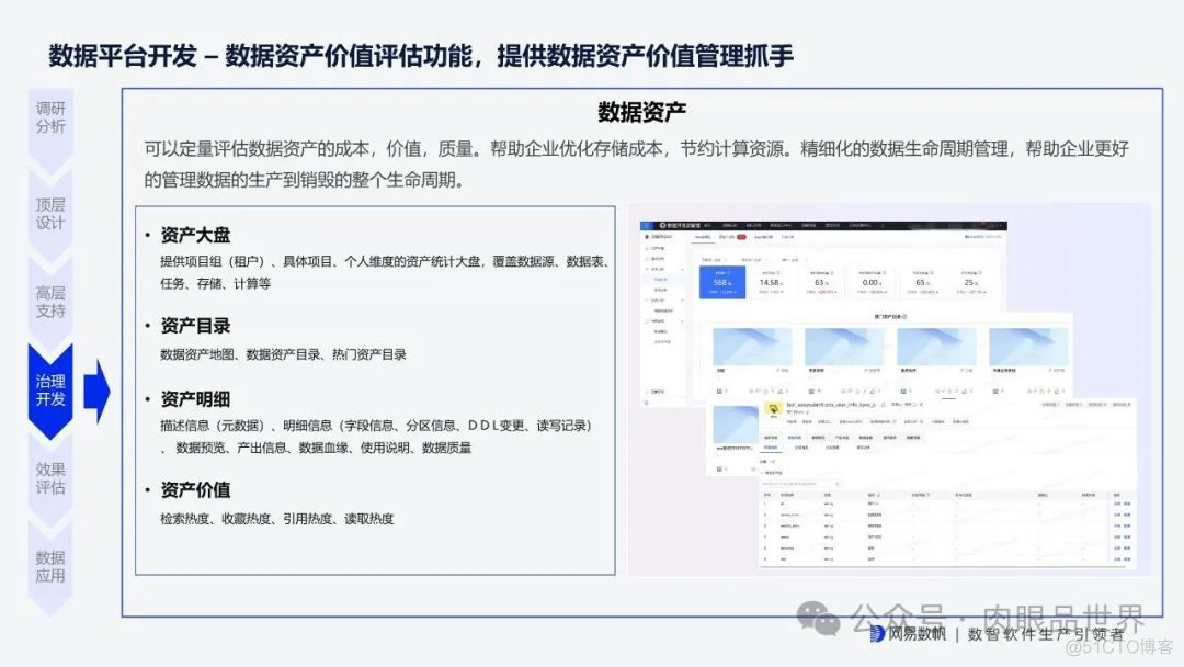 网易全链路数据生产力平台 v1.1(附下载)_解决方案_21