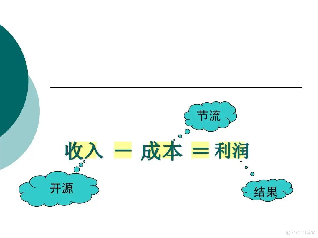 收入利润率、成本利润率_成本管理