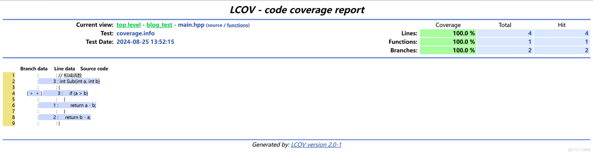 【C++】单元测试覆盖率工具lcov的使用_log4j_06