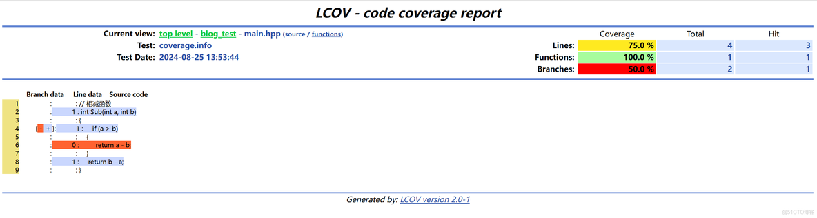 【C++】单元测试覆盖率工具lcov的使用_log4j_07