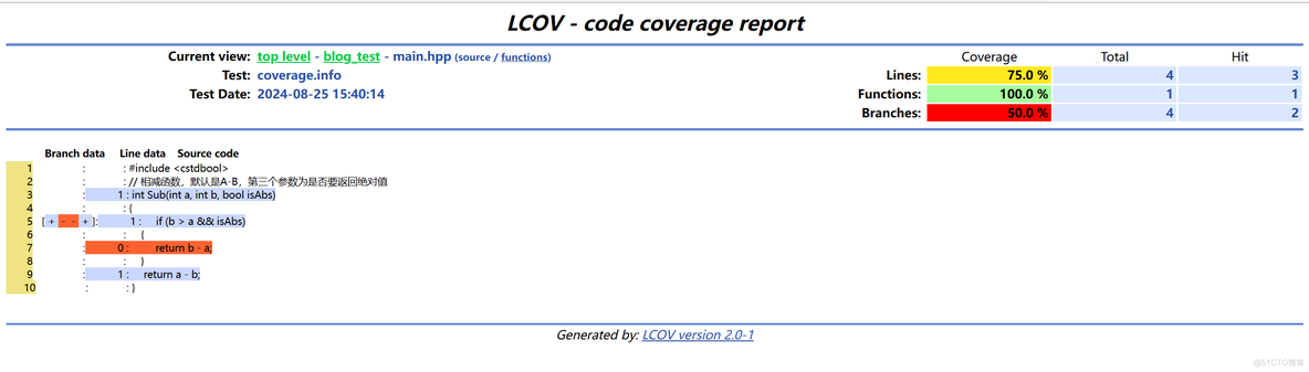 【C++】单元测试覆盖率工具lcov的使用_单元测试_08