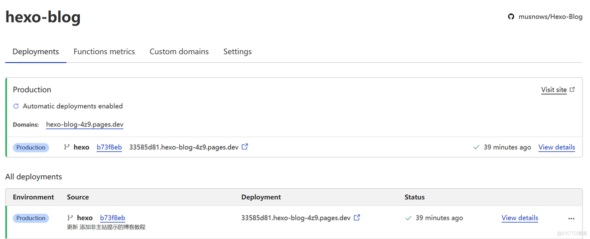 【Hexo】使用cloudflare pages自动化部署hexo_github_06