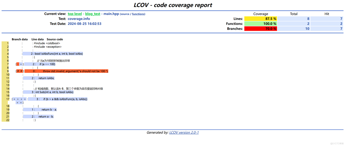 【C++】单元测试覆盖率工具lcov的使用_log4j_11