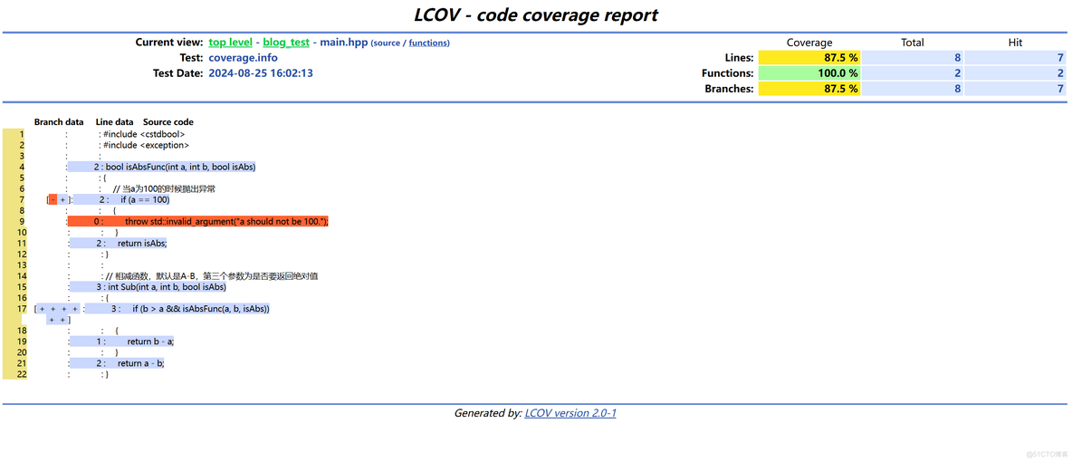 【C++】单元测试覆盖率工具lcov的使用_单元测试_14