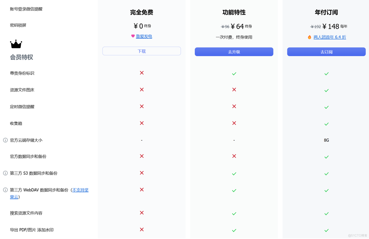 【思源笔记】思源笔记配置S3同步_笔记_02