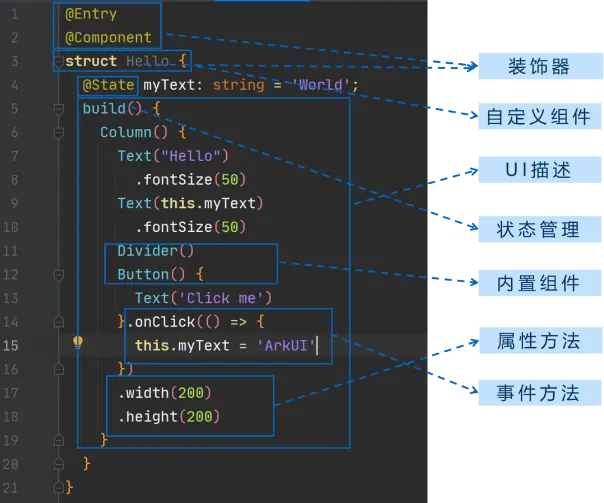 OpenHarmony面向万物智联的应用框架的思考与探索_移动开发_06