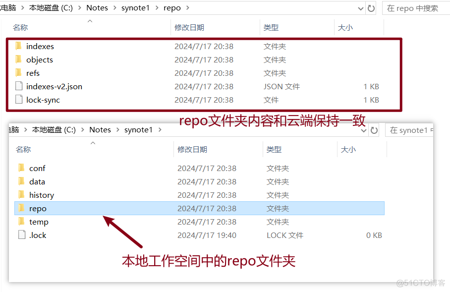 【思源笔记】思源笔记配置S3同步_存储空间_31