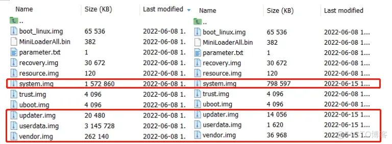 稀疏镜像在OpenHarmony上的应用_openharmony_03