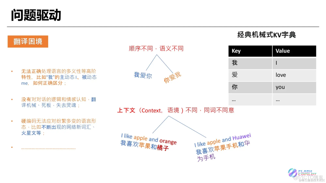 灵魂 20 问帮你彻底搞定Transformer_transformer_06