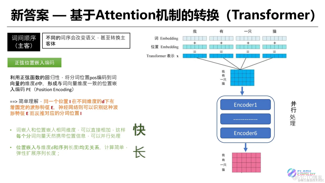 灵魂 20 问帮你彻底搞定Transformer_人工智能_15